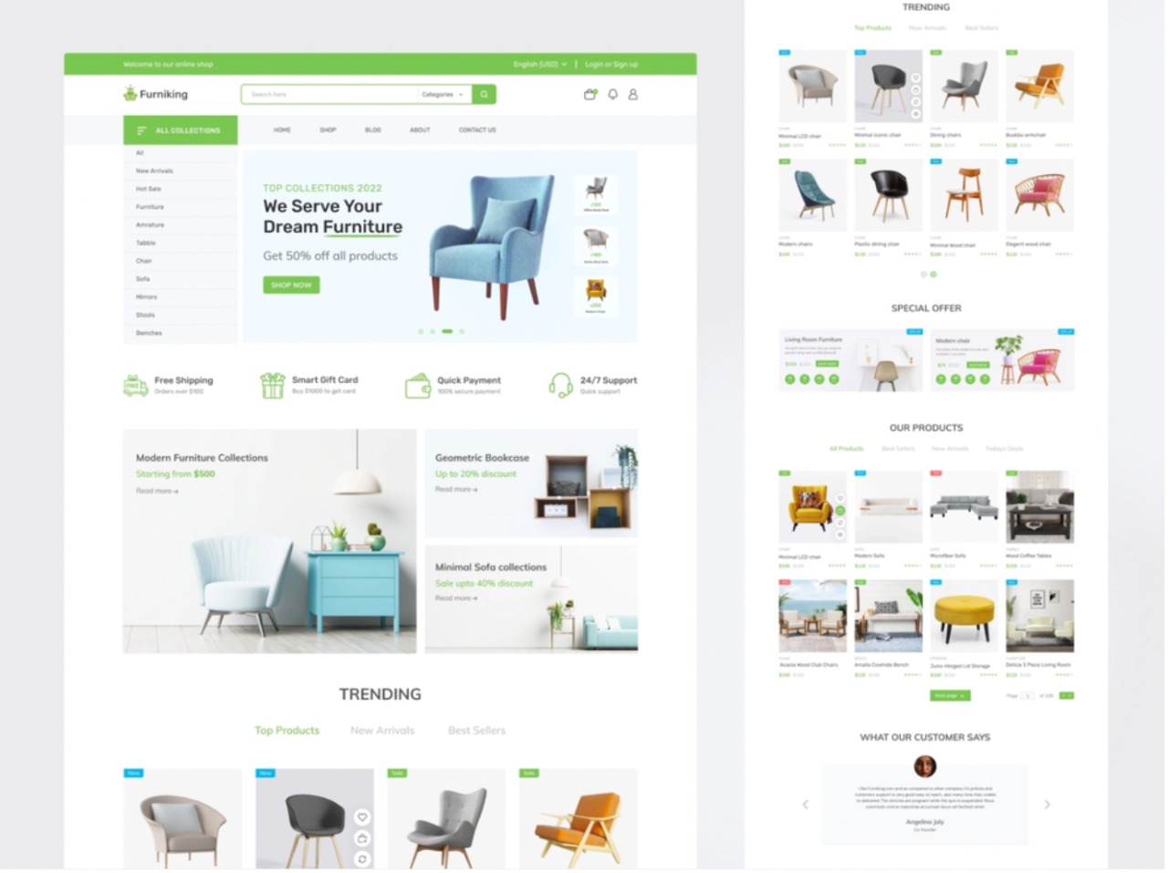 eCommerce Website Design